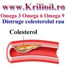 Colesterol tratament natural